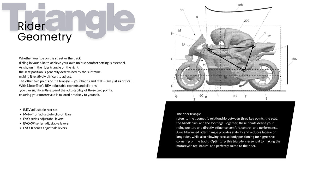 MOTO-TRON Clip-On Handlebars - Kawasaki
